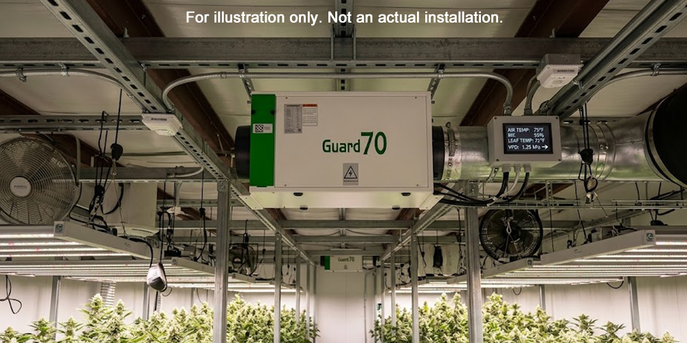 Guard70 Ceiling Mount Dehumidifier for Grow Room Vpd Control