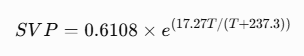 SVP Formula